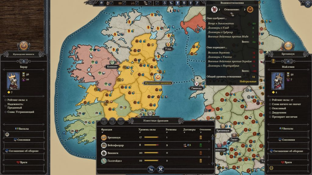 Обзор игры Total War Saga: Thrones of Britannia